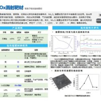 NbOx溅射靶材
